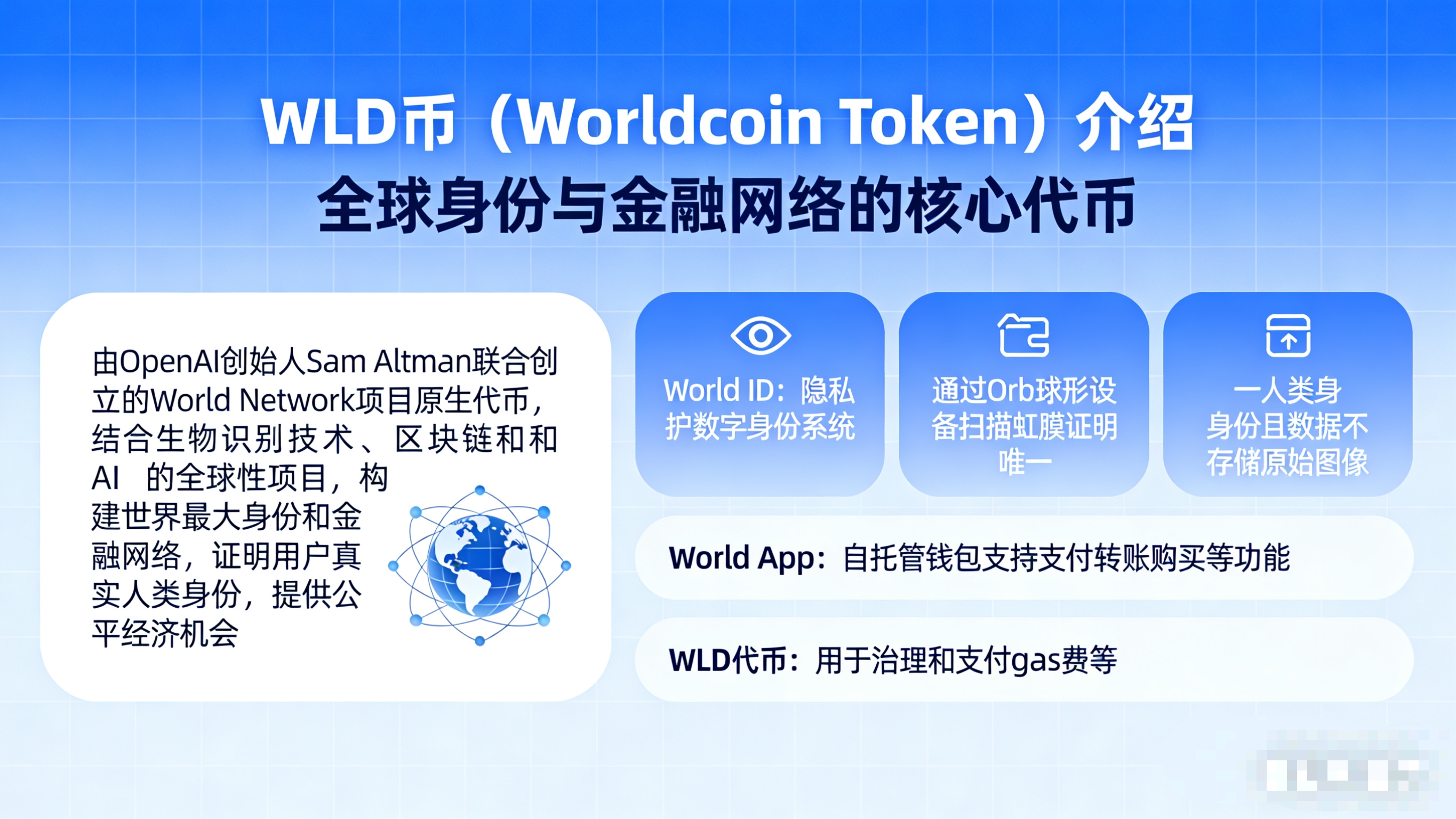 Introduction to WLD Coin (Cryptocurrency Knowledge) | TM提莫队长 on Binance  Square
