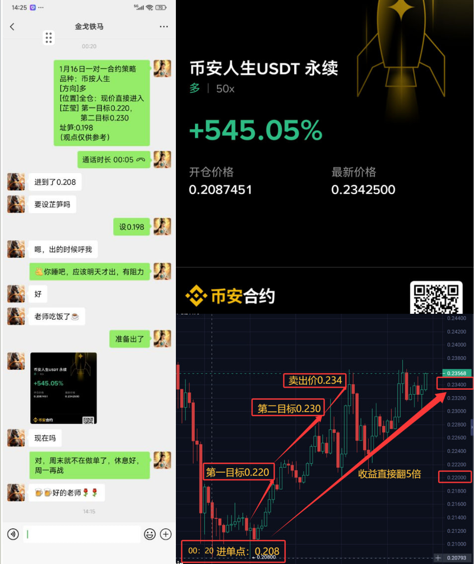 Erstaunliches Duell! BlackRock kauft 1,4 Milliarden, Graustufen stiehlt 5  Milliarden, Ethereum durchläuft einen „Blutwechsel“! Ethereum stagniert und  plant große Aktionen! Wenn 3320 nicht bricht, wird es eine Korrektur geben,  Anna zeigt dir,
