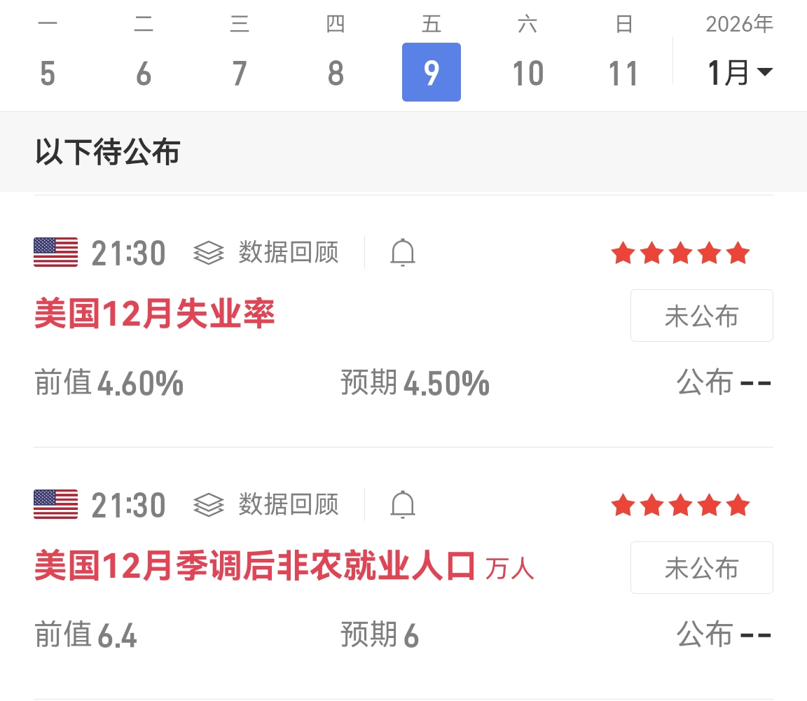 非農登場，今晚市場迎來大考！簡單的說下後面的操作！ | 幣安廣場上的六边形的奥特曼