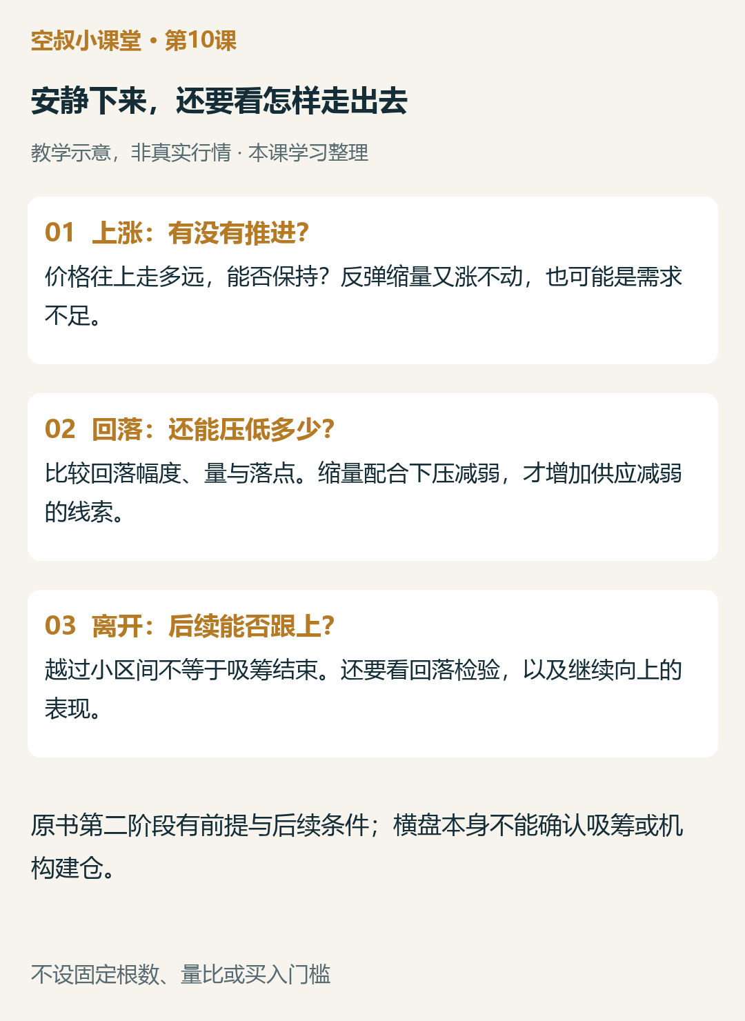 图1|震荡中的三个观察问题