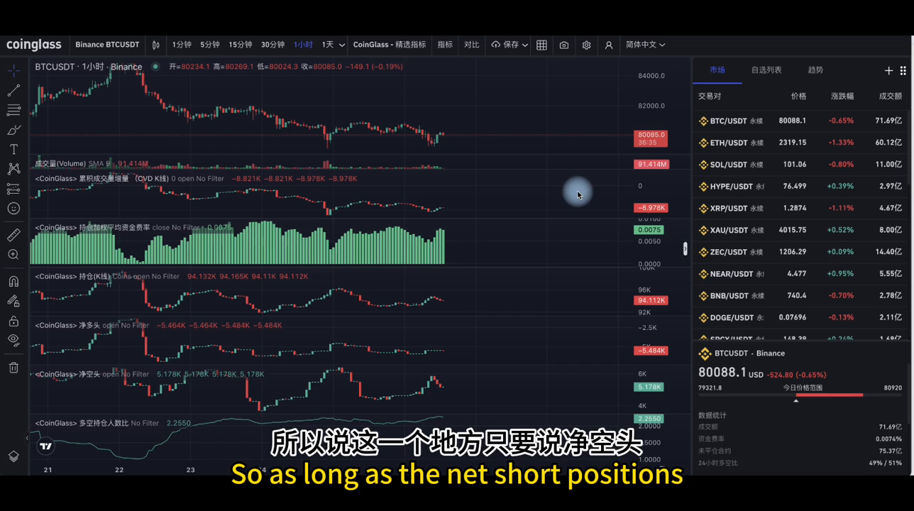 Yan Chi’s October 26 Intraday Outlook Summary | Recap & Share Edition ...